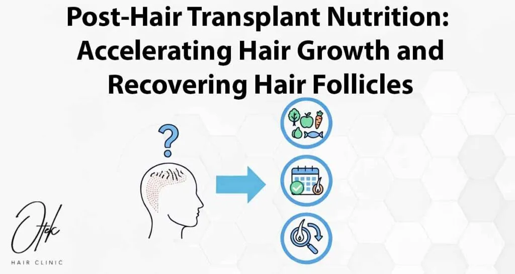 Post-Hair Transplant Nutrition: Accelerating Hair Growth and Recovering Hair Follicles 1 Post Hair Transplant Nutrition Accelerating Hair Growth and Recovering Hair Follicles