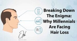 Breaking Down the Enigma Why Millennials Are Facing Hair Loss 1