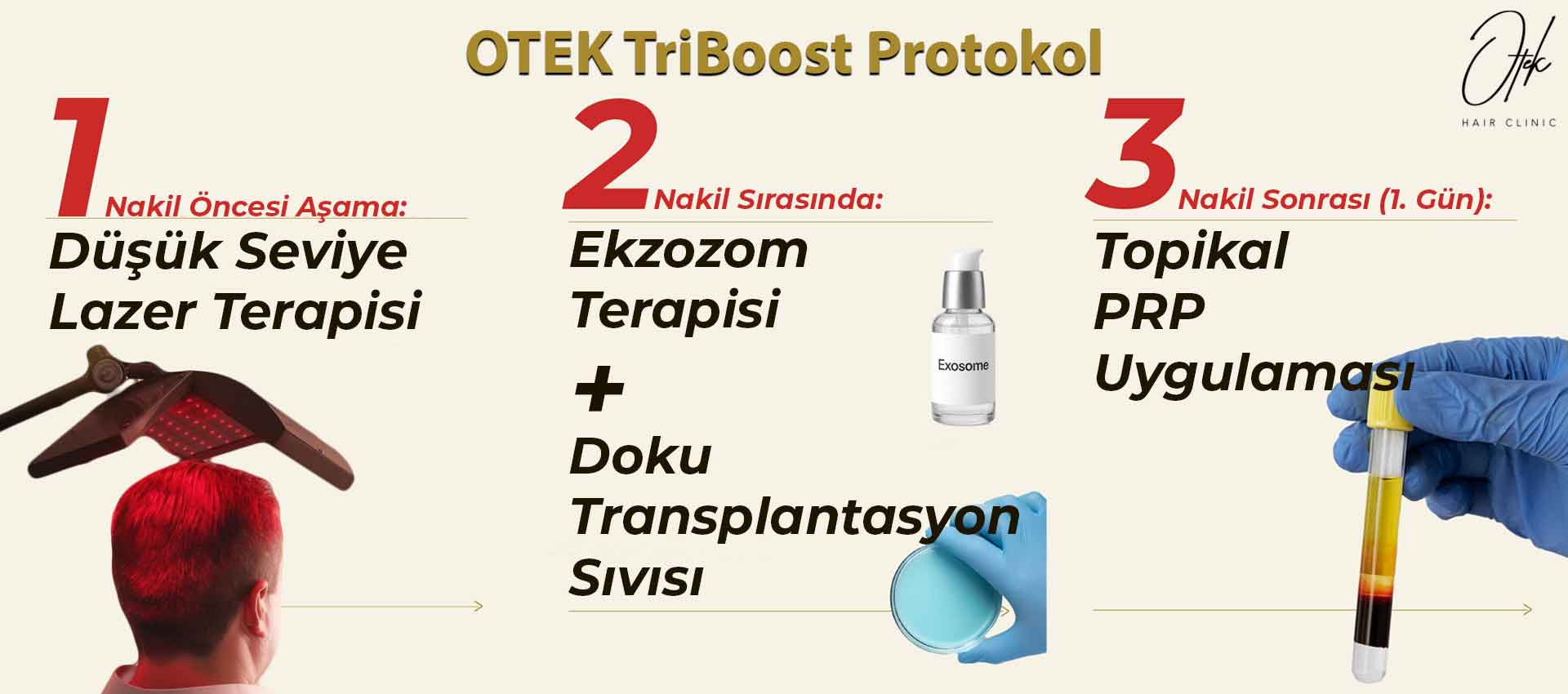 otek triboost protocol tr