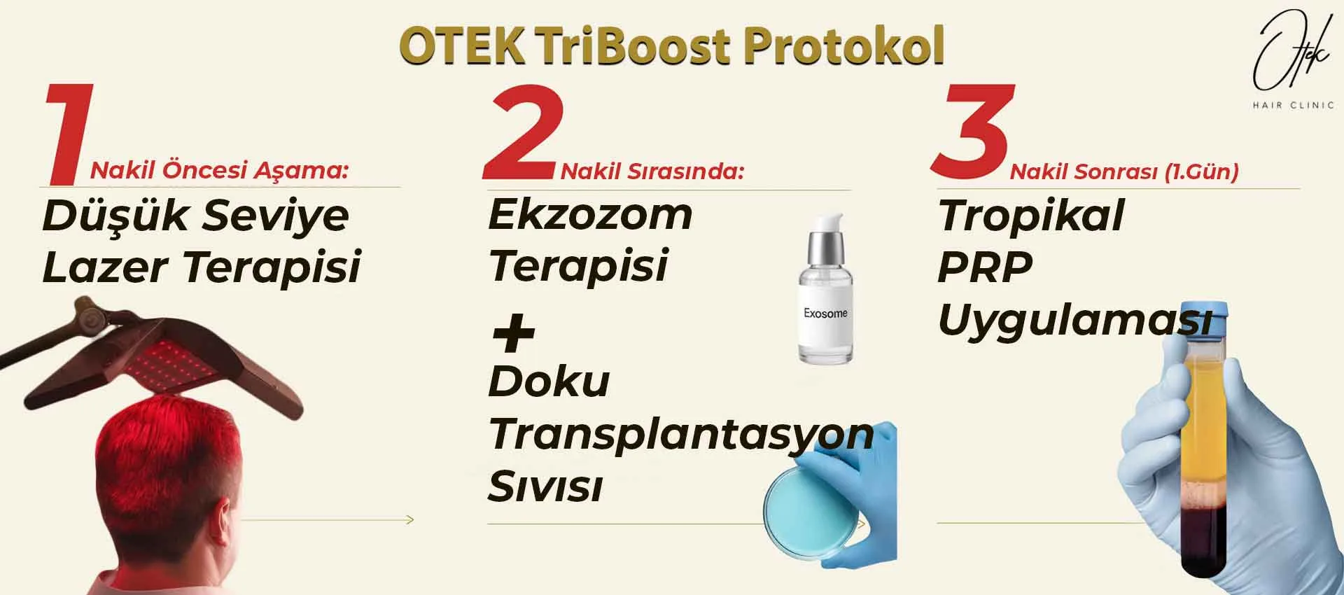 otek triboost protocol tr