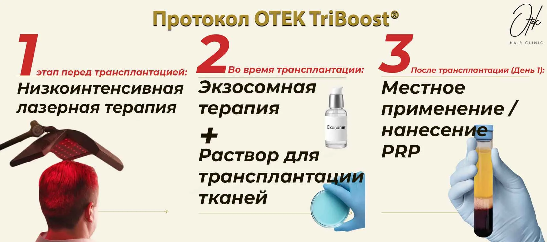 otek triboost protocolru